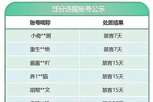 阿泰斯特：我知道追梦很情绪化&我们很像 我希望他能来找我聊聊