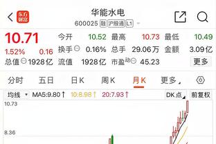 孙铭徽谈入选全明星首发：感谢大家支持 希望用出色的表现来回馈